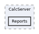 /home/pepe/SPH/Code/aquagpusph/include/CalcServer/Reports