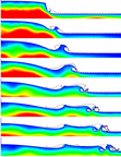 SPHERIC test case 2: Effect of wet bottom on dam break evolution - 2D SPH Validation